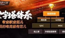 cfm12.2活动最新爆料